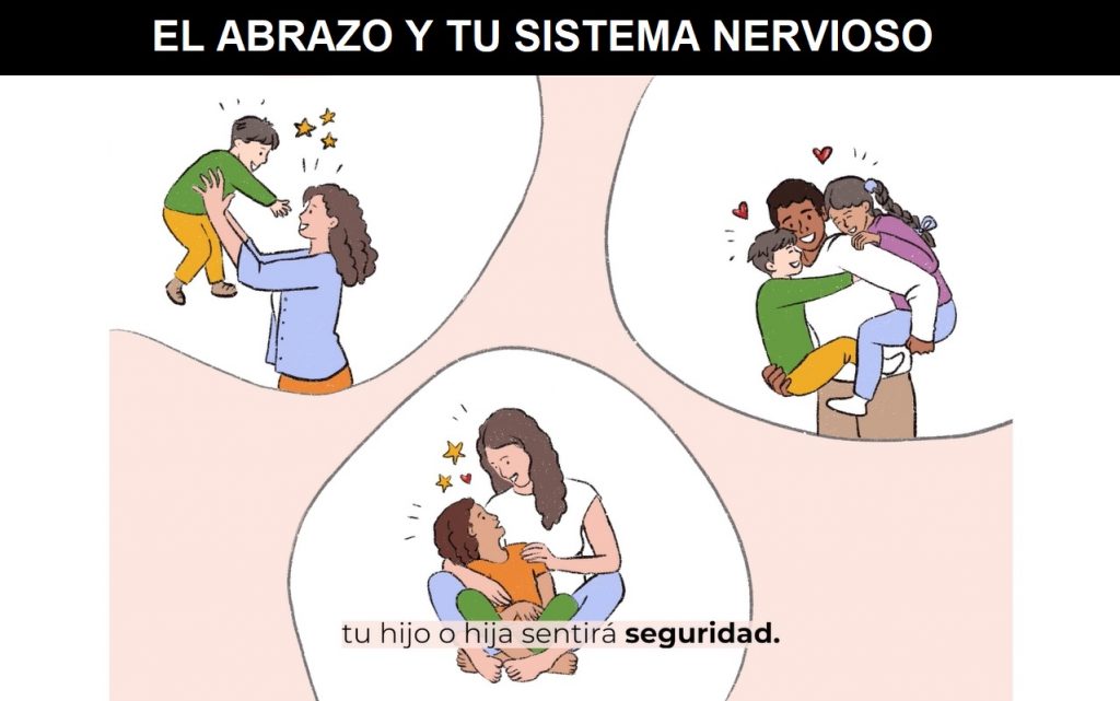 VIDEO 2: EL ABRAZO Y TU SISTEMA NERVIOSO. Neurociencia y Educación, BILDUNG