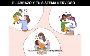 VIDEO 2: EL ABRAZO Y TU SISTEMA NERVIOSO. Neurociencia y Educación, BILDUNG